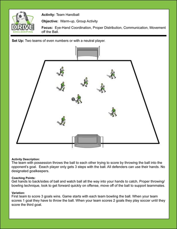 Coach's Corner: Team Handball